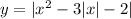 y = | {x}^{2} - 3 |x| - 2 | 