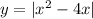 y = | {x}^{2} - 4x| 