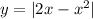 y = |2x - x {}^{2} | 