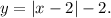 y = |x - 2| - 2.