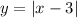 y = |x - 3| 