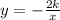 y = - \frac{2k}{x} 