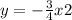 y = - \frac{3}{4 } x + 2