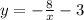 y = - \frac{8}{x} - 3