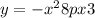 y = - {x}^{2} + 8px + 3