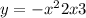 y = - {x}^{2} +2x + 3