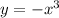 y = - {x}^{3} 