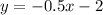 y = - 0.5x - 2