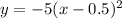 y = - 5(x - 0.5)^{2} 