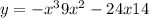 y = - x^{3} + 9x^{2} - 24x + 14