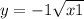 y = -1+\sqrt{x+1}