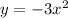 y = -3x^{2}