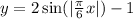 y = 2 \sin( | \frac{\pi}{6} + x| ) - 1