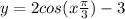 y = 2cos(x + \frac{\pi}{3} ) - 3