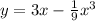 y = 3x - \frac{1}{9} {x}^{3} 