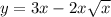 y = 3x - 2x \sqrt{x} 