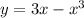 y = 3x - x {}^{3} 