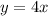 y = 4 + x