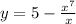 y = 5 - \frac{x^{7} }{x} 