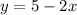 y = 5 - 2x