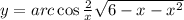 y = arc \cos\frac{2}{x} + \sqrt{6 - x - {x}^{2} } 