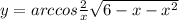 y = arccos \frac{2}{x} + \sqrt{6 - x - x {}^{2} } 