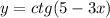 y = ctg(5 - 3x)