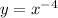 y = x^{ - 4} 