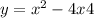 y = x^{2} -4x+4