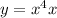 y = x^{4} + x