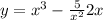 y = x ^{3} - \frac{5}{x^{2} } + 2x