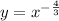 y = x {}^{ - \frac{4}{3} } 