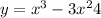 y = x {}^{3} - 3x {}^{2} + 4