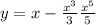 y = x - \frac{x {}^{3} }{3} + \frac{x {}^{5} }{5} 