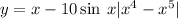 y = x - 10 \sin \: x + | {x}^{4} - {x}^{5} | 