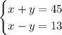 \begin{cases} x + y = 45\\x - y = 13\end{cases}