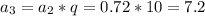 a_3=a_2*q=0.72*10=7.2