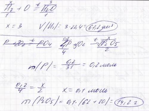 )) 1)какой объем водорода сожгли, если образовалось 3 моль воды? 2)найти массу оксида фосфора, образ