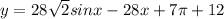 y = 28\sqrt{2}sinx-28x+7\pi+12