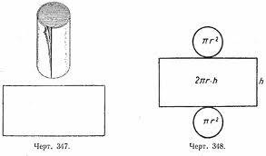 Диагональ прямоугольника,который является развёрткой боковой поверхности цилиндра,равна 10 см. основ
