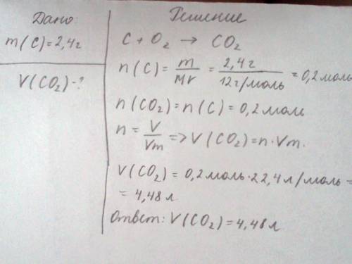 Рассчитайте объем углекислого газа (н. полученного при полном сгорании 2,4 г углерода. нужно заранее