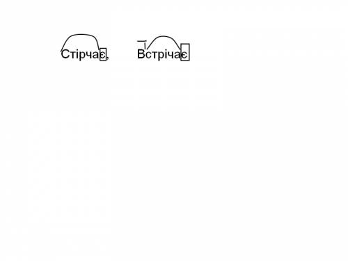 Добрати споріднені слова до слова зустрічає, назвати в них корінь та префікс