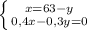 \left \{ {{x=63-y} \atop {0,4x-0,3y=0}} \right.