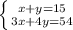 \left \{ {{x+y=15} \atop {3x+4y=54}} \right.