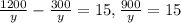  \frac{1200}{y} - \frac{300}{y} =15, \frac{900}{y} =15