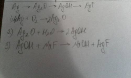 Ag-ag2o-agoh-agf написать уравнения реакции для этого генетического ряда