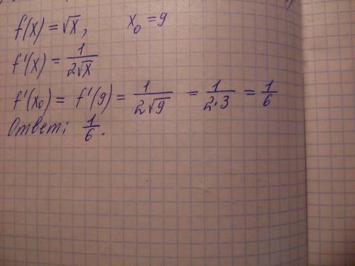 Обчисліть значення похідної функції f у точці x₀: f(x) = √x, x₀ = 9