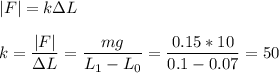 |F|= k\Delta L\\ \\ k=\dfrac{|F|}{\Delta L}= \dfrac{mg}{L_1-L_0} = \dfrac{0.15*10}{0.1-0.07} =50