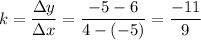 k=\dfrac{\Delta y}{\Delta x} =\dfrac{-5-6}{4-(-5)}=\dfrac{-11}{9}