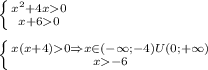 \left \{ {{x^2+4x0 } \atop {x+60}} \right.\\ \\ \left \{ {{x(x+4)0\Rightarrow x \in (-\infty; -4)U(0;+\infty) } \atop {x-6}} \right.